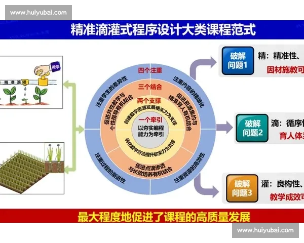 广州黄埔创新体教融合模式 构建全链条人才培养新范式
